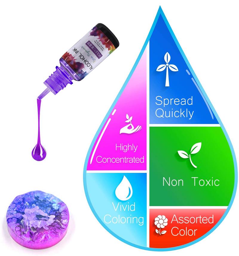 24 farbe/Set 10ml Harz Pigment – Resin Dye Opaque Bewertung und Preis
