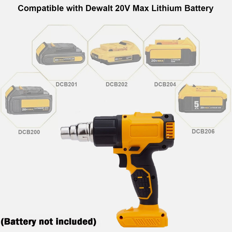Kabelloses Heißluftgerät für D – Resin Art Heat Gun Bewertung und Preis