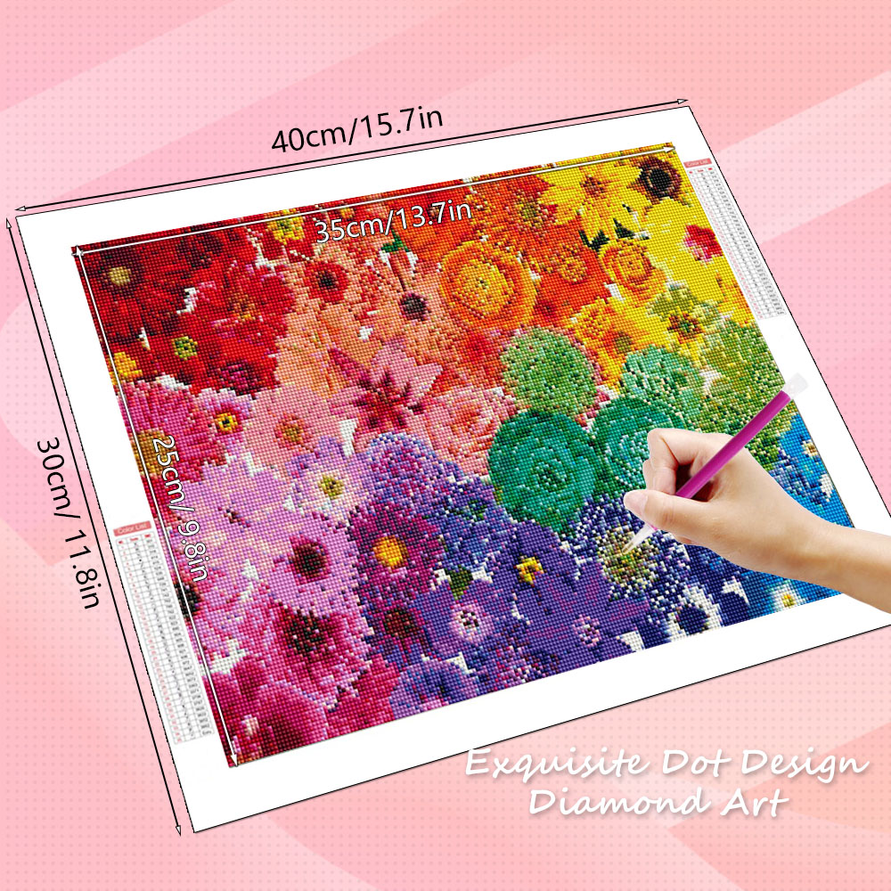 HUACAN Diamant-Malerei-Sets Bl – Resin Art Rose Bewertung und Preis